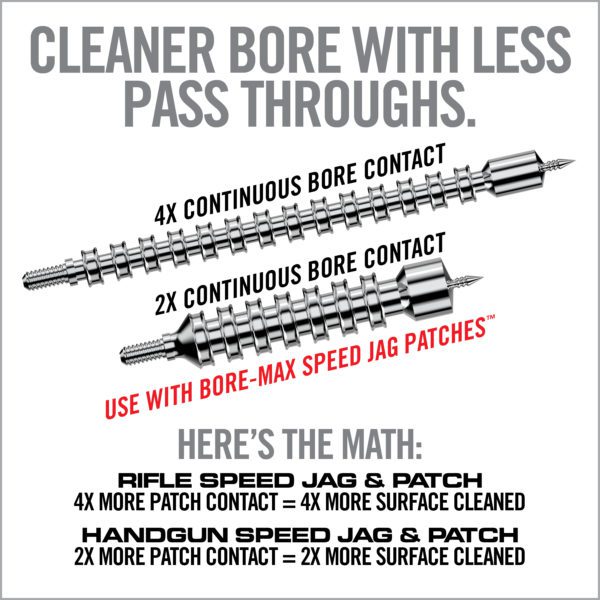 Bore-Max® Speed Clean System™ – REAL AVID®