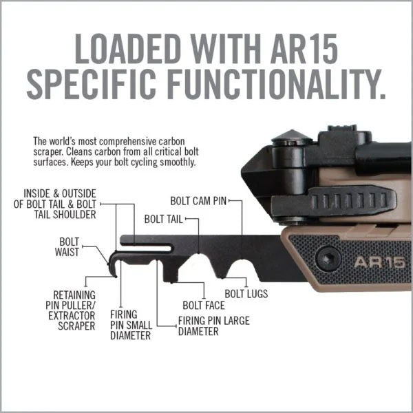 Real Avid AR15 Tool